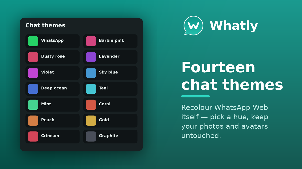 Fourteen chat themes
